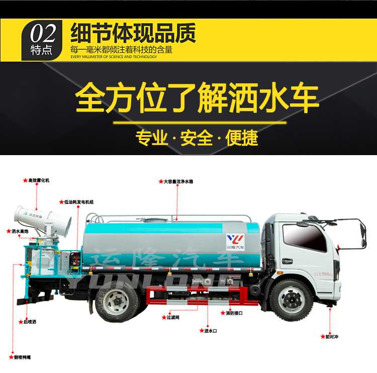 藍(lán)牌5方圓罐30米霧炮車，東風(fēng)小多利卡抑塵車(圖5)