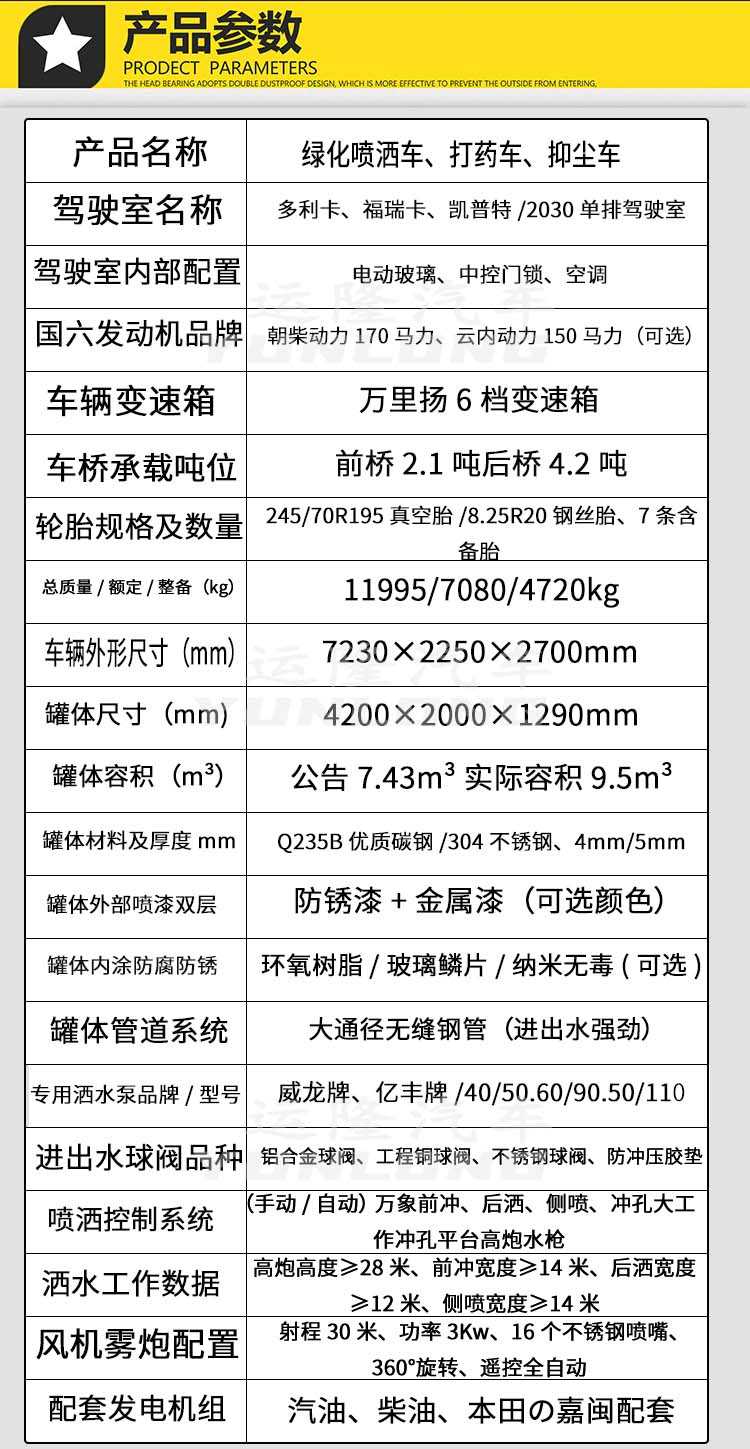 藍(lán)牌5方圓罐30米霧炮車，東風(fēng)小多利卡抑塵車(圖3)